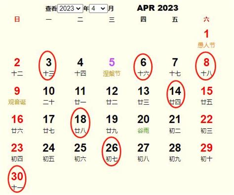 4月份哪天搬家最好最吉利_4月份哪天搬家最好最吉利2023,第9张